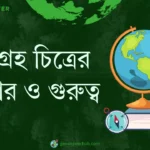 উপগ্রহ চিত্রের ব্যবহার ও গুরুত্ব