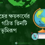 হিমবাহের ক্ষয়কার্যের ফলে গঠিত তিনটি ভূমিরূপ